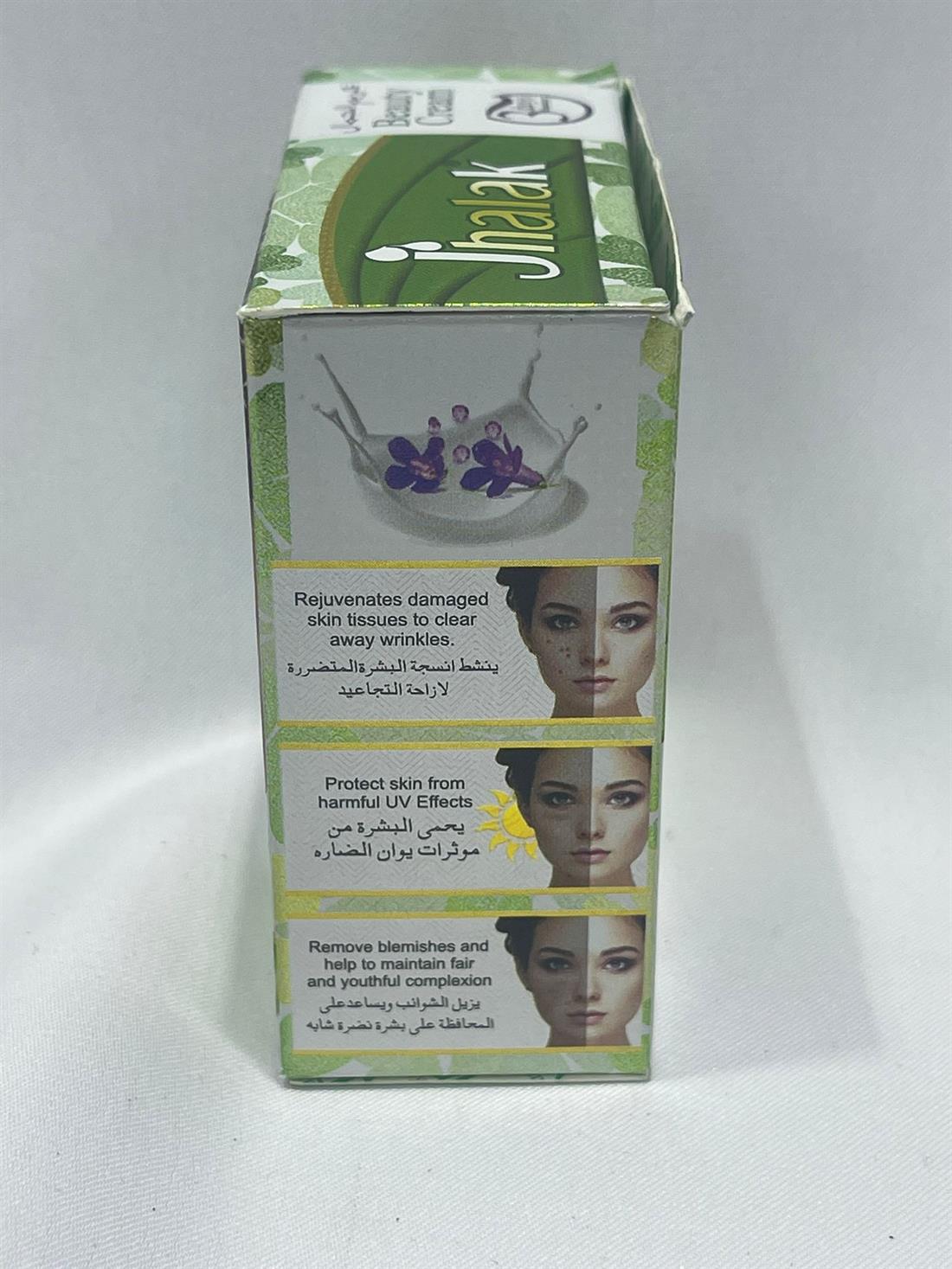 Women Perfumes
