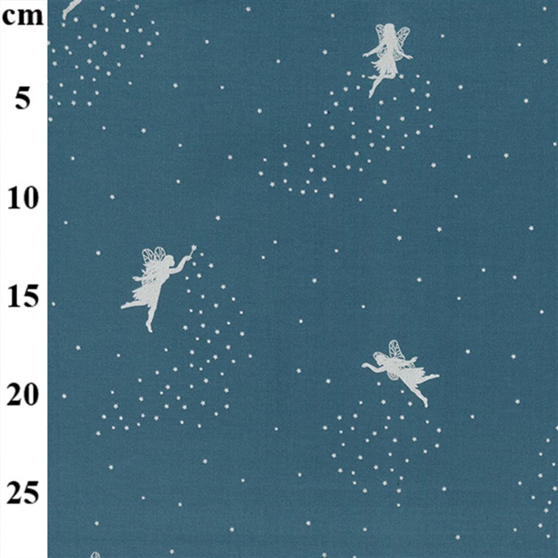 Printed Cotton Fabrics